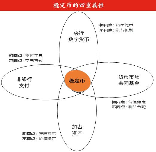 热钱包安卓苹果版本下载